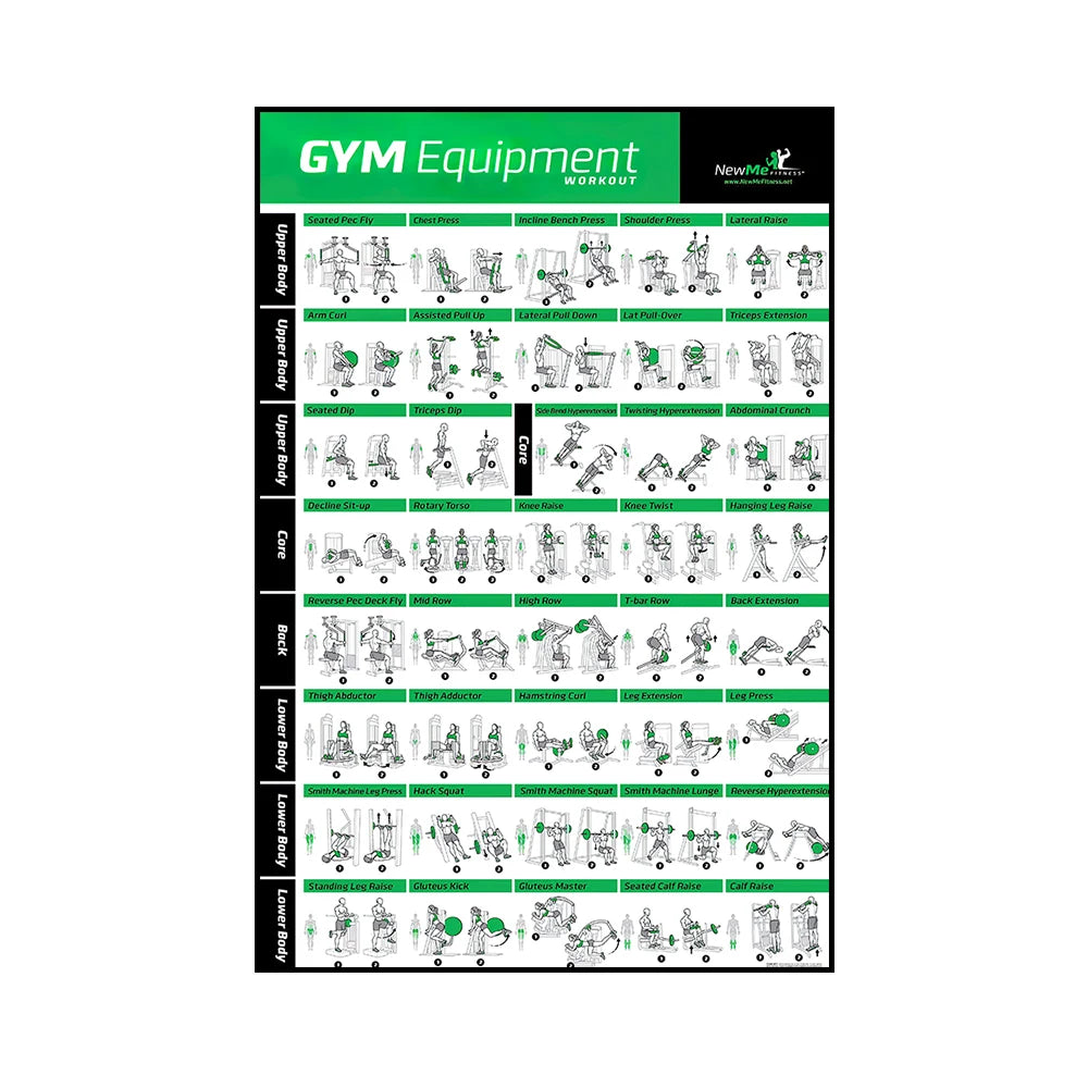 Gym Yoga Studio Workout Detailed Action Chart Pose Canvas Poster Bodybuilding Wall Art Painting Prints Home Room Decor Murals