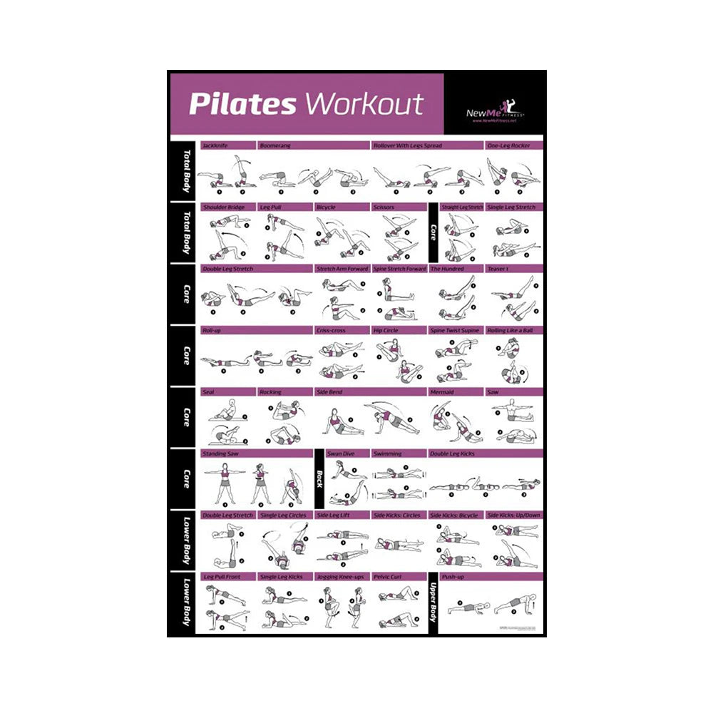 Gym Yoga Studio Workout Detailed Action Chart Pose Canvas Poster Bodybuilding Wall Art Painting Prints Home Room Decor Murals